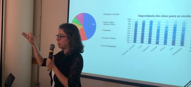 Fórum participa da Virada Feminina na Fiesp